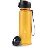 720°Dgree Trinkflasche