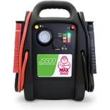 Maxtools JS500