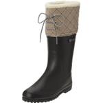 Aigle Polka Giboulée