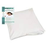 Allsaneo Premium Encasing