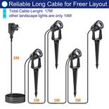 Aponuo Gartenleuchten