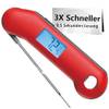 ThermoMaven HT04