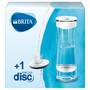 Wasserfilter