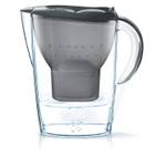 Brita Wasserfilter Marella Cool