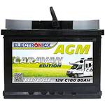 Electronicx AGM Caravan