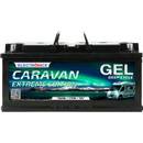 Electronicx Caravan Extreme Edition