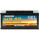 Electronicx Solar Edition