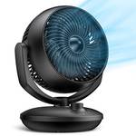 Tischventilator
