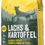 Getreidefreies Hundefutter