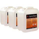 Kaminethanol Bioethanol