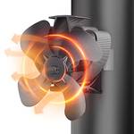 Ofenventilator