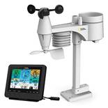 National Geographic Wetterstation