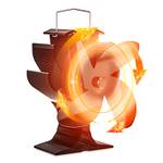 Ofenventilator