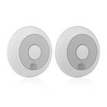 Smartwares RM175RF/2 