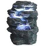 Arnusa Niagara