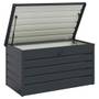 Auflagenbox wasserdicht