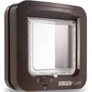 SureFlap Original