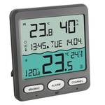 Poolthermometer