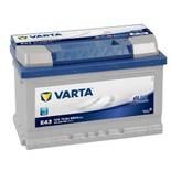 Varta E43 Blue Dynamic
