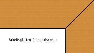 Arbeitsplatten Eckverbindung mit Diagonalschnitt
