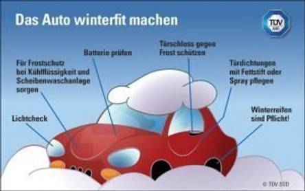 Gegen Rost und Frost - Das Auto vor dem Winter schützen - Cluno