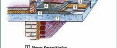 Balkonsanierung - Schäden reparieren und verhindern