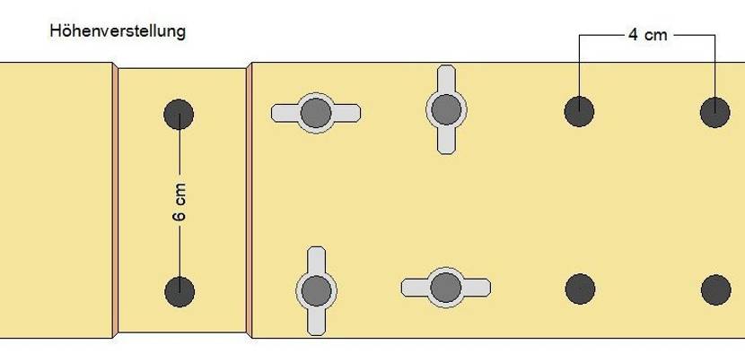 bueromoebel-bauen-schreibtisch-hoehe