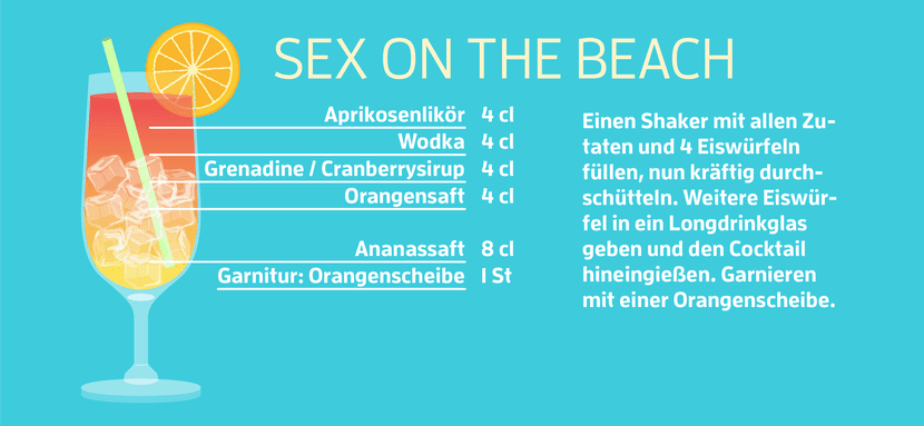 Cocktails Platz 1: Sex on the Beach Rezept