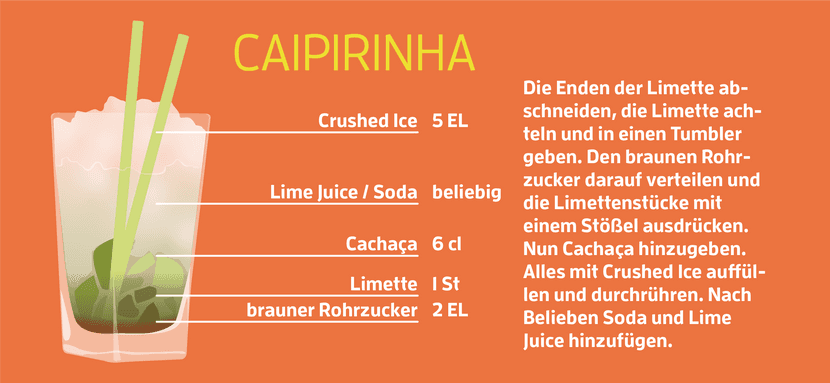 Cocktails Platz 5 Caipirinha Rezept