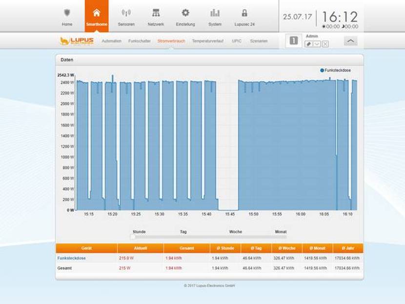 csm-lupus-smarthome-screenshot-skala