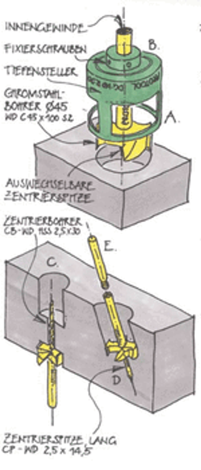 Protool Bohrsystem Skizze
