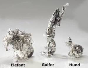 Bleigießen Bedeutung Elefant Golfer Hund