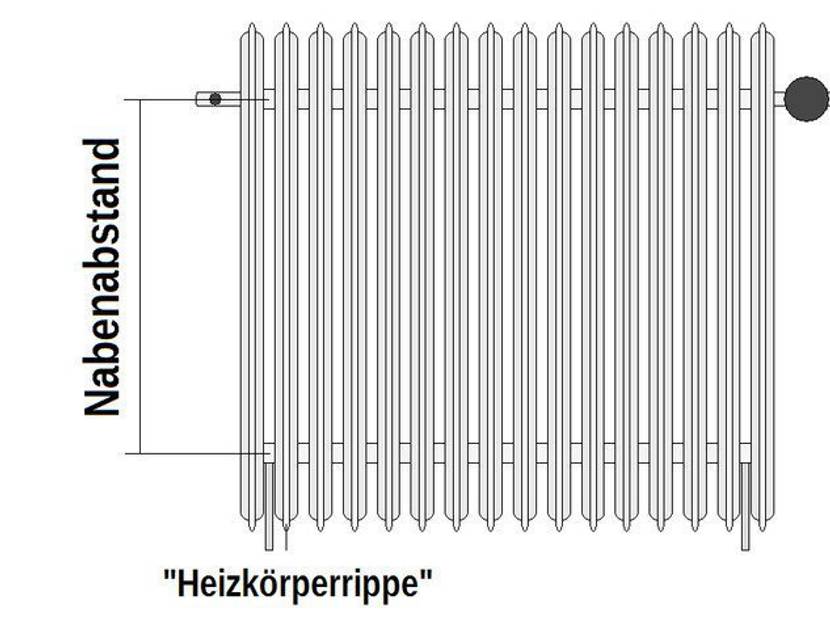 gussheizkoerper berechnung radiator