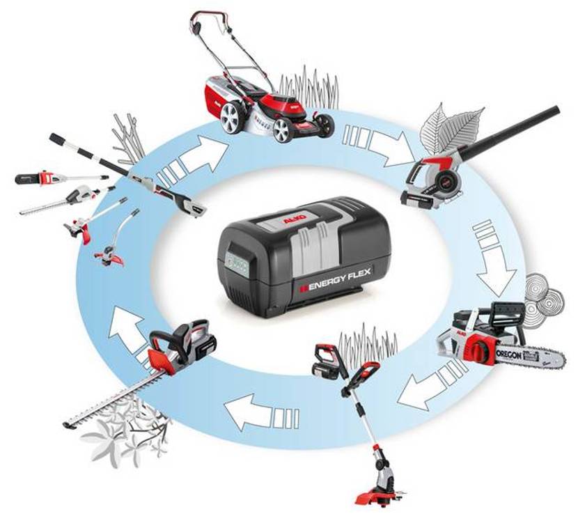 Energy-Flex von AL-KO