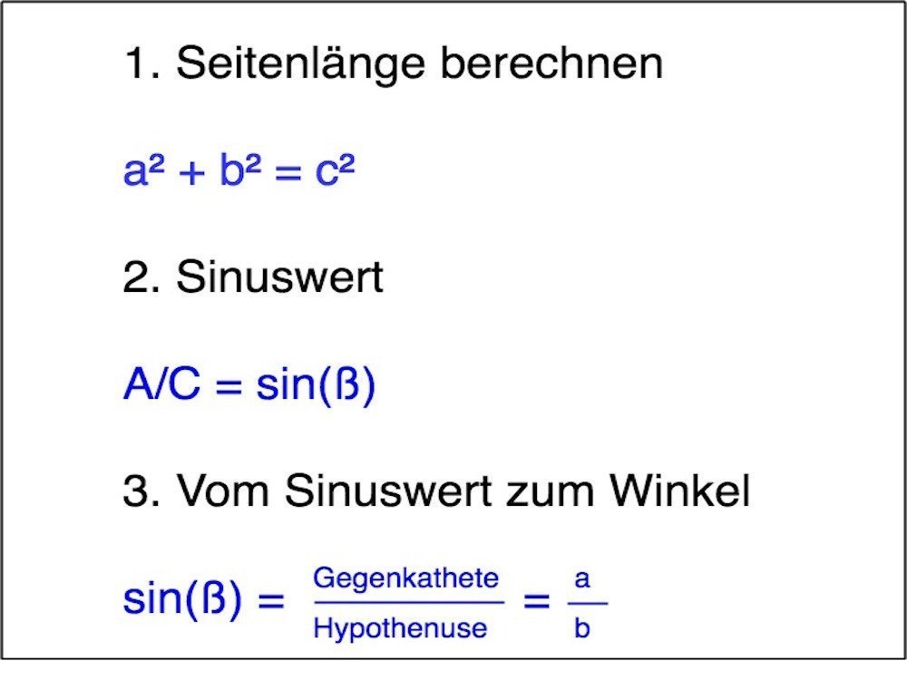 Dachneigung Berechnen - Heimwerker.de