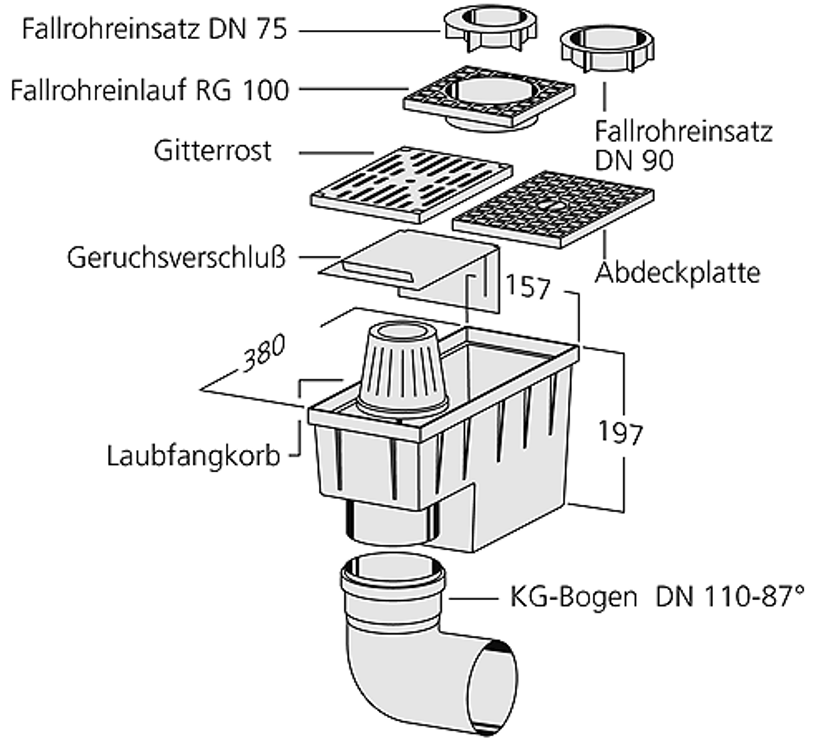 dachrinnen-laubstop-regensinkkasten-auffangkorb-grafik