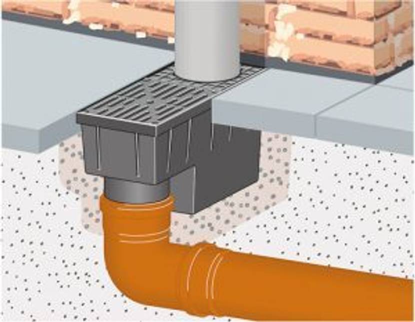 dachrinnen-laubstop-regensinkkasten-grafik