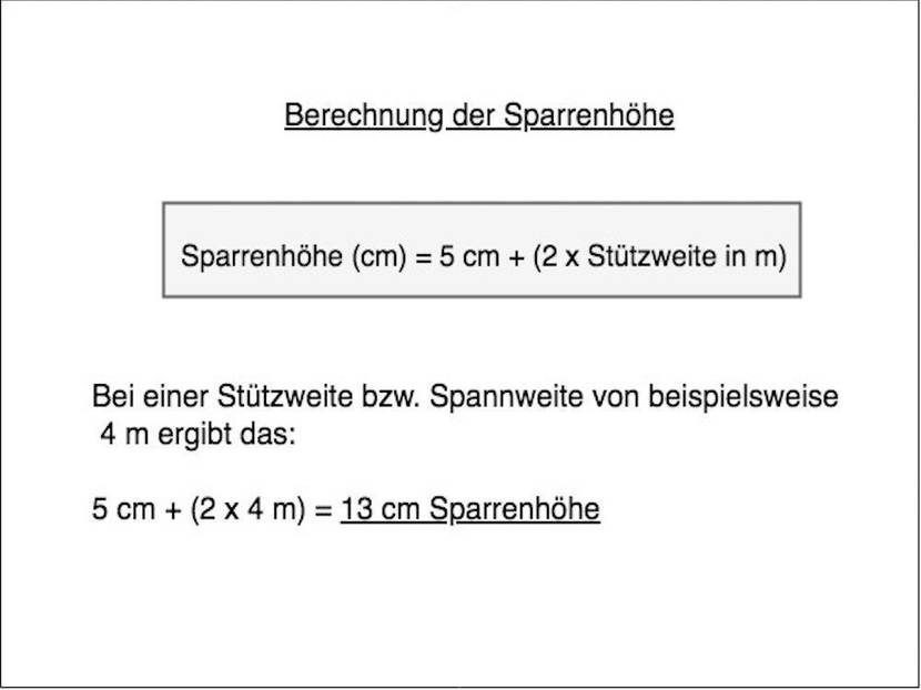 Beispiel zur Berechnung der Sparrenhöhe.
