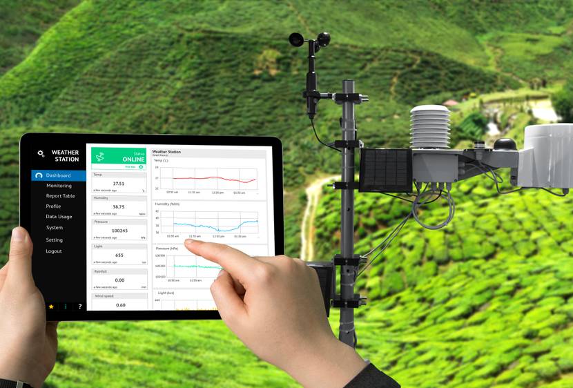 wlan-wetterstation daten tracken