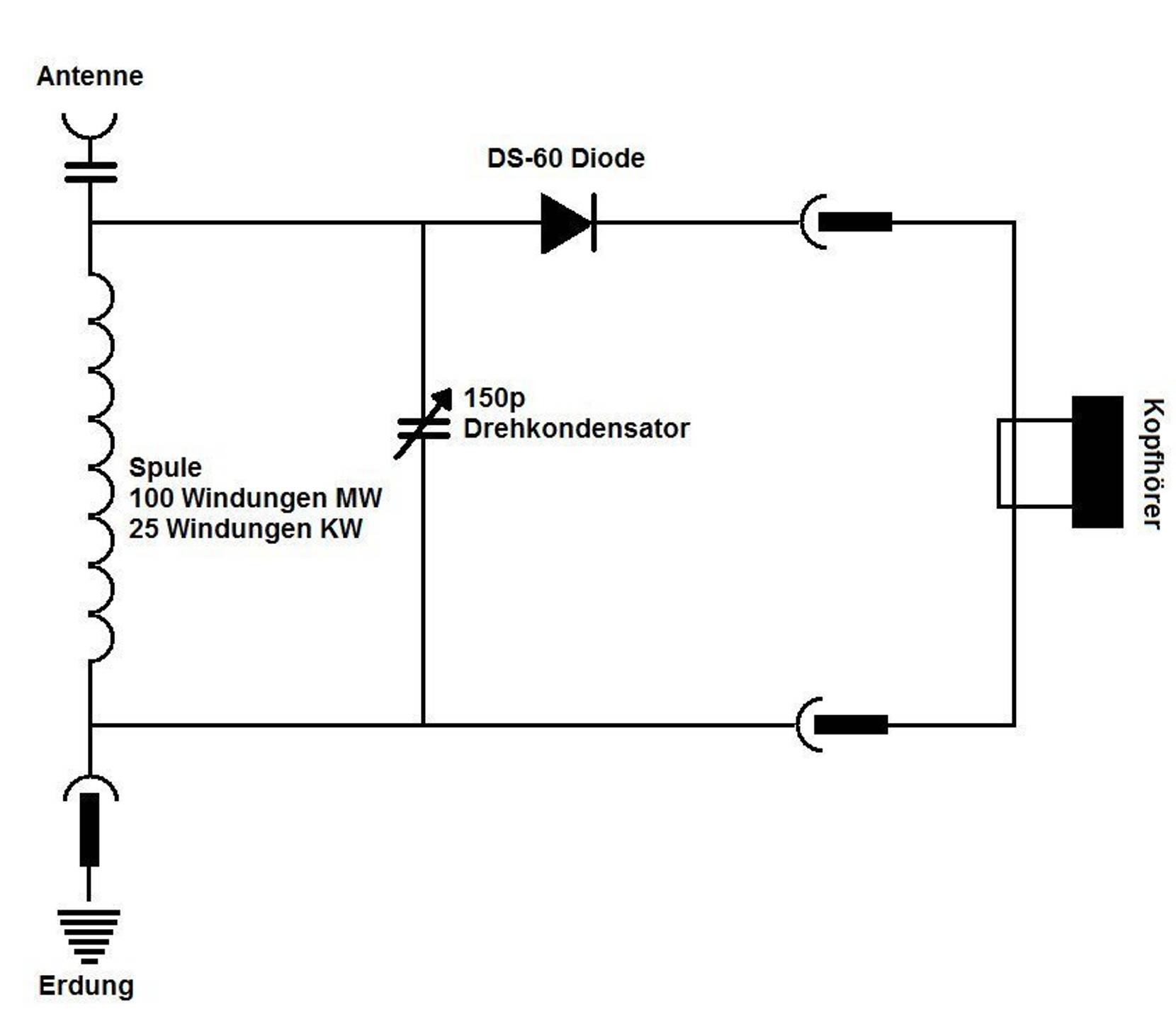 Radio selber bauen: In 3 Schritten zum eigenen Detektorenempfänger aus