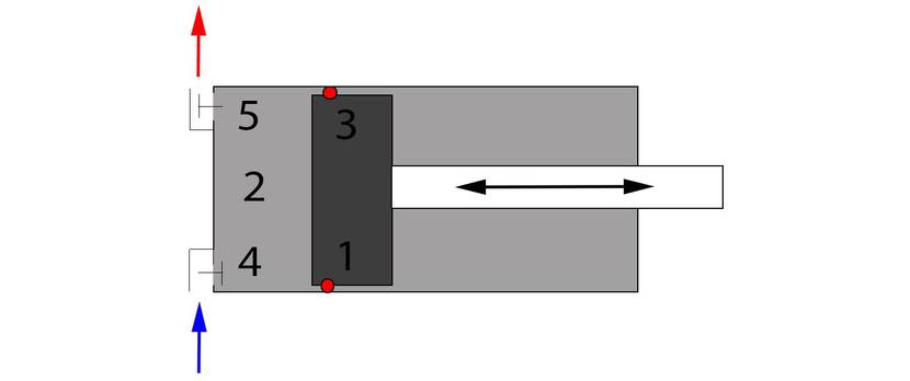 druckluft-kompressor-funktion