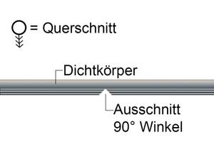 fenster-abdichten-grafik-dichtung