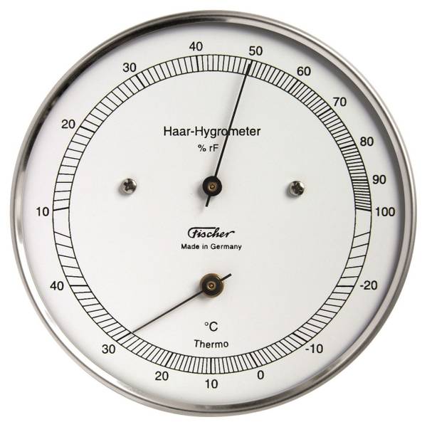 Hygrometer im Test & Vergleich 2 klare Sieger! heimwerker.de