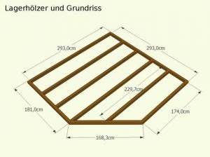 gartenhaus-fundament