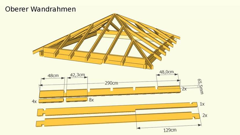 gartenhaus-dachkonstruktion-bemaßt