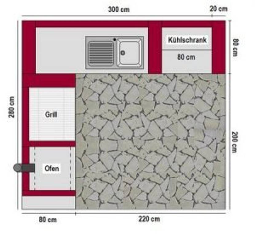 gartenkueche-selber-bauen