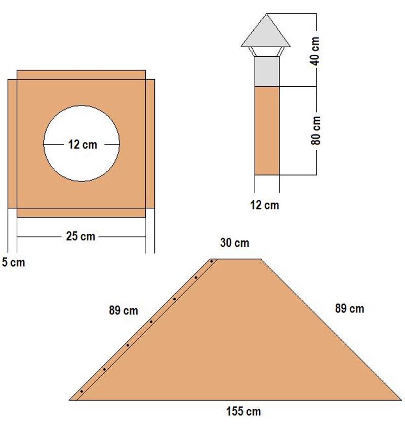 Grillhütte selber bauen Bauplan und Anleitung für eine finnische
