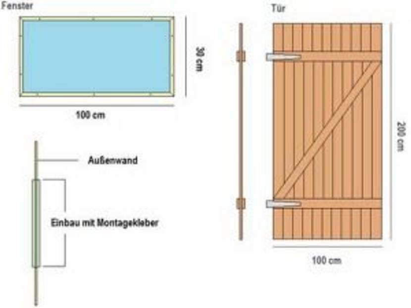 Aufbau von Tür und Fenster
