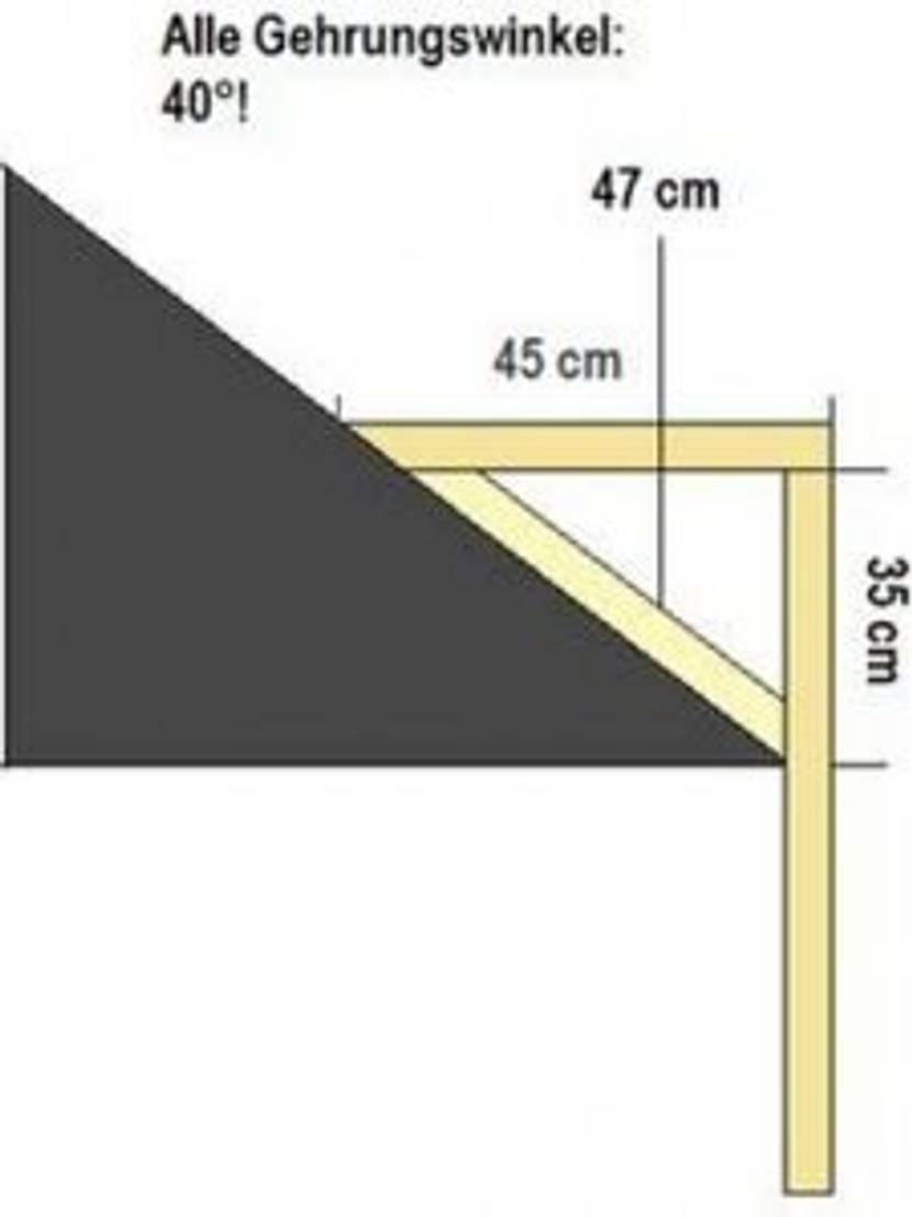 Aufbau von Tür und Fenster
