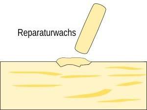 holz-ausbessern-reparaturwachs